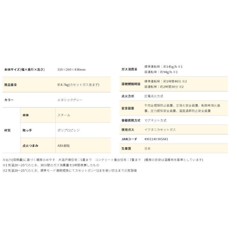 Iwatani（イワタニ） ファンヒーター 屋内用 ポータブル ガスファン