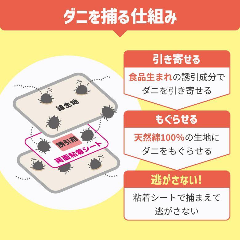 エステー ムシューダ ダニさん集まれ！ ダニ捕獲シート ふとん 