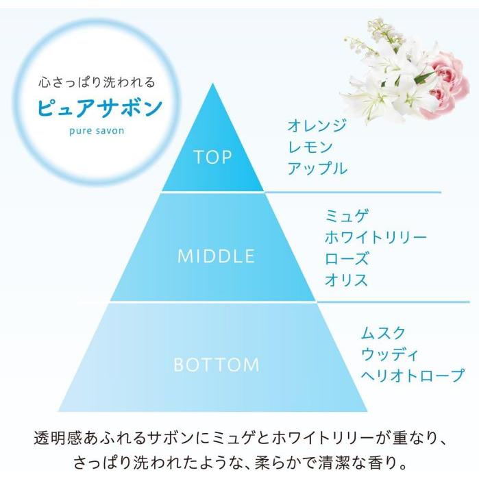 消臭力 トイレのミスト RESETTO 本体 ピュアサボン 60mL リセット トイレ 消臭スプレー 消臭剤 消臭 芳香剤 | エステー | 02