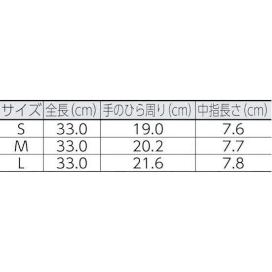 ダンロップ ホームプロダクツ 69534 ビニール手袋 使い捨て 極薄 パウダーフリー クリア M 油汚れに強い やわらかくフィット 粉なしタイプ 100枚入｜amart-e｜06