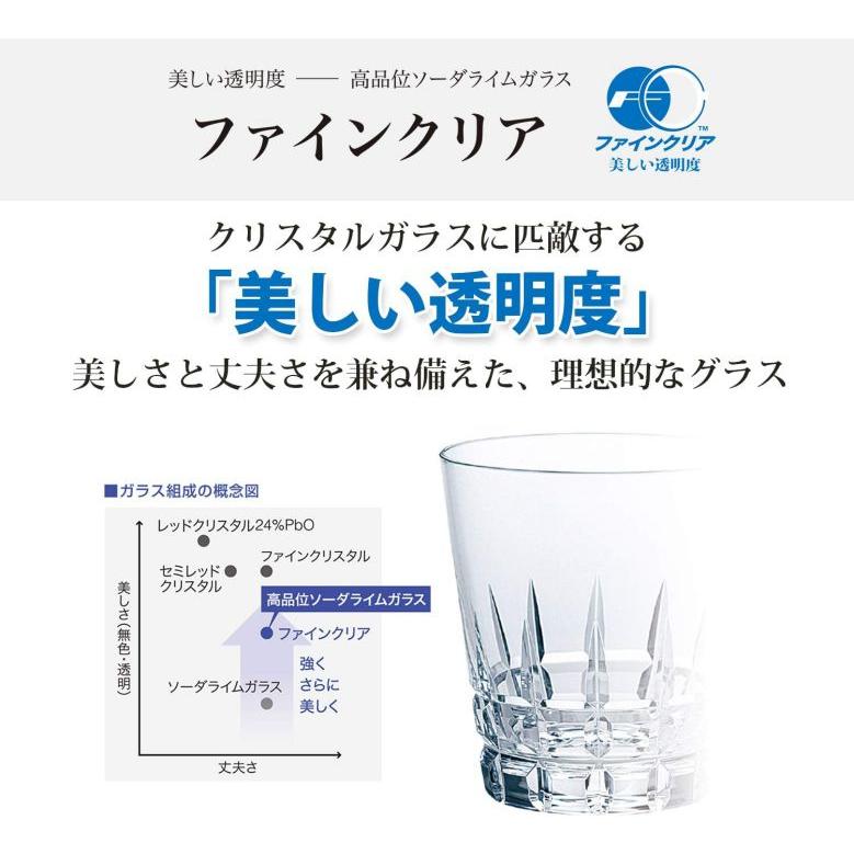 ロングタンブラー 05064N  生活の器 ロングタンブラー 435ml ガラス グラス コップ おしゃれ かわいい | 東洋佐々木ガラス | 03