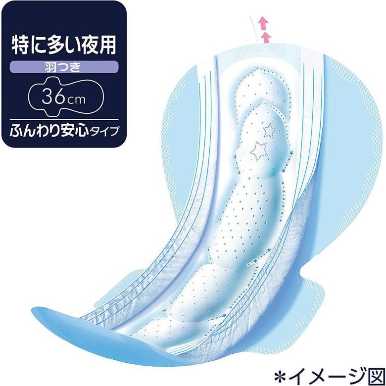 unicharm（ユニチャーム） ソフィ 超熟睡ガード 360 12枚入 くるっと