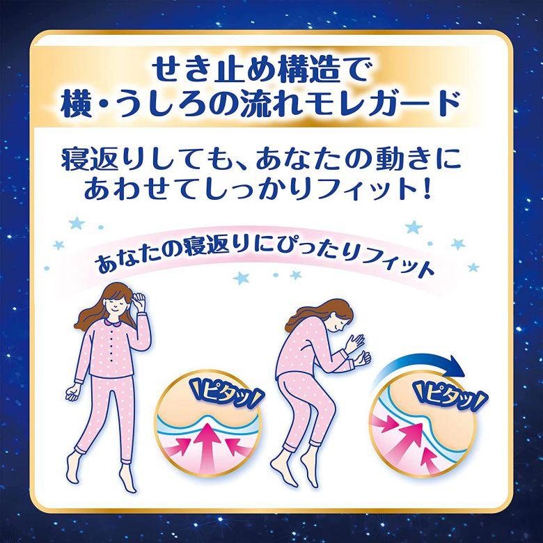 unicharm（ユニチャーム） ソフィ 超熟睡ガード 360 12枚入 くるっと
