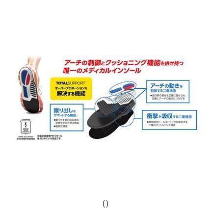 ミューラー Ｍｕｅｌｌｅｒ スペンコトータルサポートマックス255-27 7202504 ボディケアフットケアスキンケア｜amatashop｜07