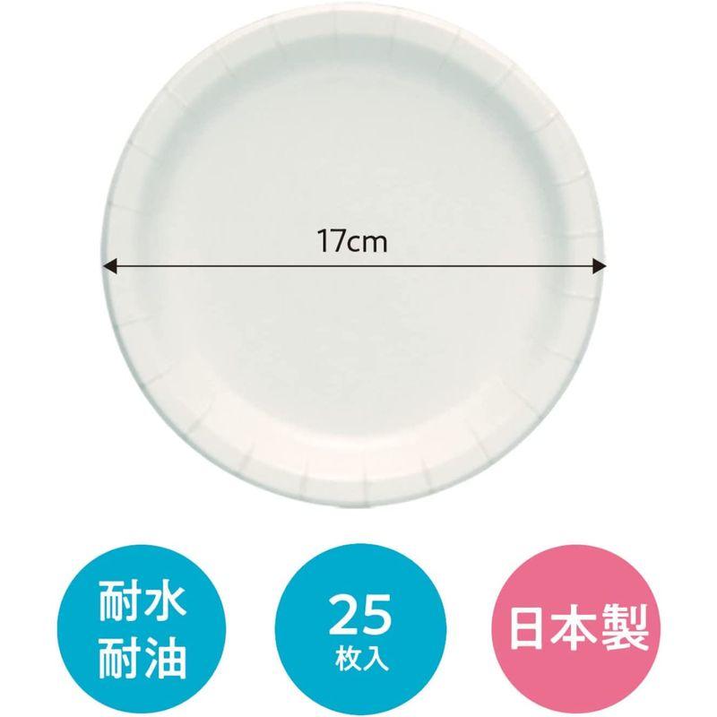 うのにもお得な日本デキシー 紙皿 スーパープレート 250個(25個×10セット) 17cm 国産 食器、グラス、カトラリー
