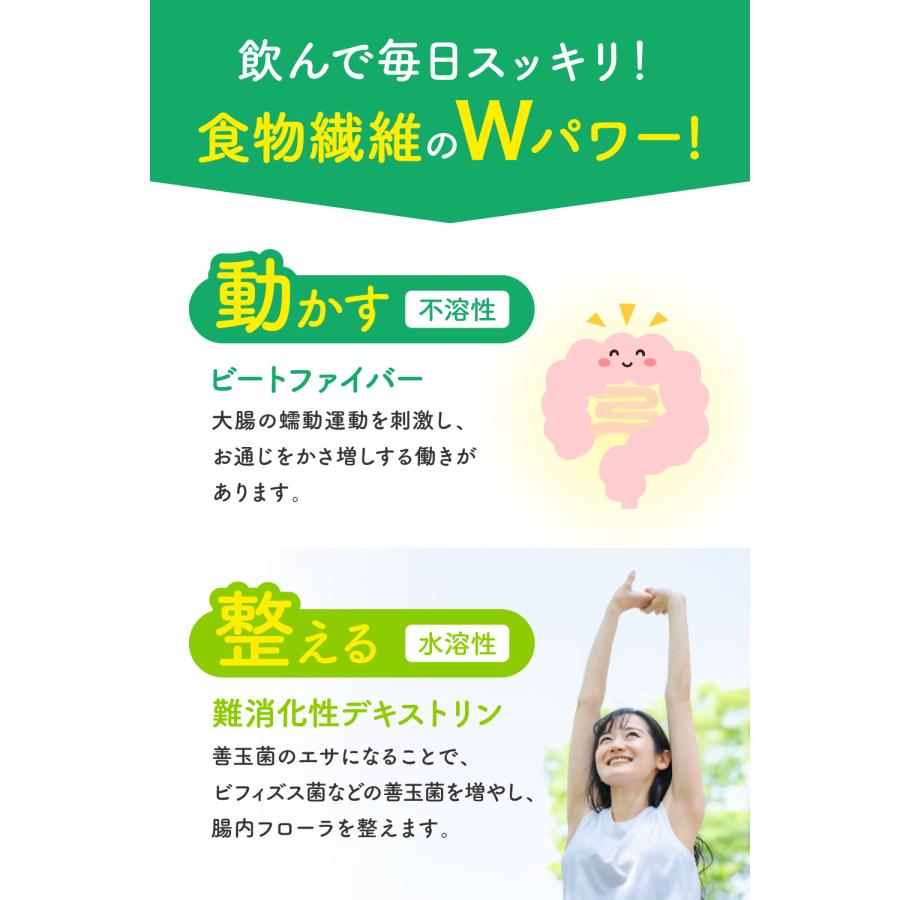 ボラケア 難消化性デキストリン 食物繊維 食物繊維サプリ 錠剤 水溶性