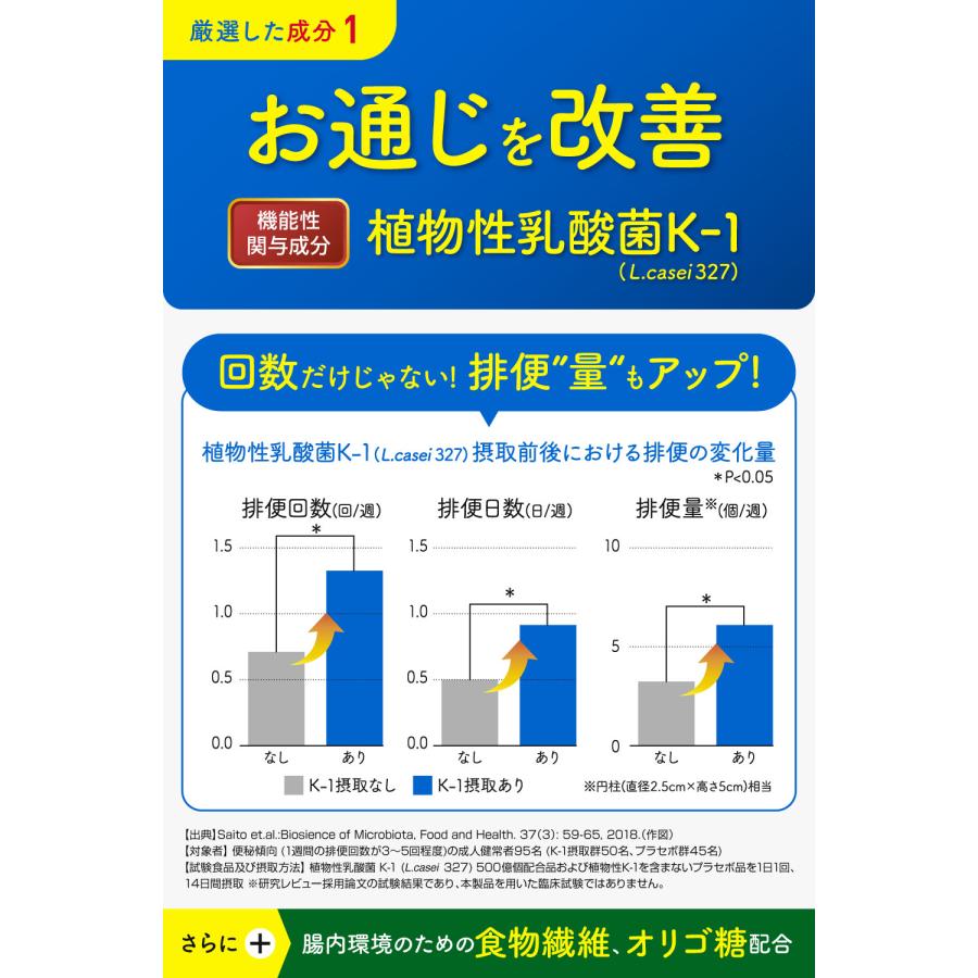 ボラケア 便秘 便通改善 サプリ 腸活 整腸 お通じ 乳酸菌 サプリメント 