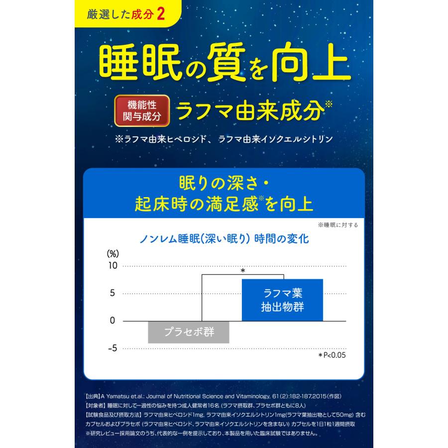 ラフマα サプリ 乳酸菌 ボラケア 60日分 4袋セット ボラケア 便秘 便通改善 サプリ 腸活 整腸 お通じ 乳酸菌 サプリメント