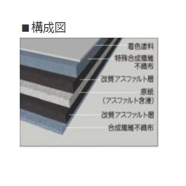 タディスホワイト 厚み1．2mm 1m幅 18m巻 約22kg 田島 TAJIMA タディス ホワイト【プラス】 改質アスファルト18m x 1m