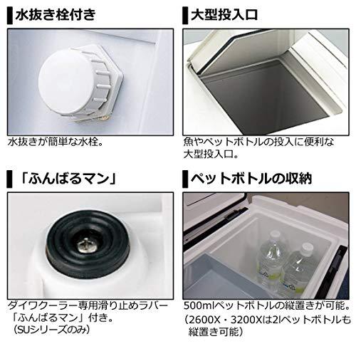 ダイワ(DAIWA) クーラーボックス RX GU1800X ホワイト/ブルー 釣り 18リットル ホワイト/ブルー 発泡ウレタン cm