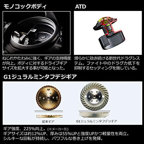 【ほぼ未使用】 ダイワ(DAIWA) スピニングリール セルテート SW 6000-H 【TMF8334641598】(29089円)