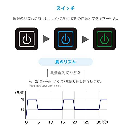 アテックス ATEX 快眠寝具 SOYO 風ふとん AX-BSA620bl ブルー 東京 西川 掛け布団 シングル 洗える まるで羽毛の掛け心地 保温 調温 ふんわり軽い へたりにくい 圧縮収納OK ホコリ出にくい ダニを通 Q1222074657(10858円)