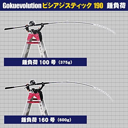 ゴクスペ(Gokuspe) Gokuevolution BISHI AJI Stick (ゴクエボリューション ビシアジ スティック) 190 Gokuevolution BISHI AJI Stick 約190cm