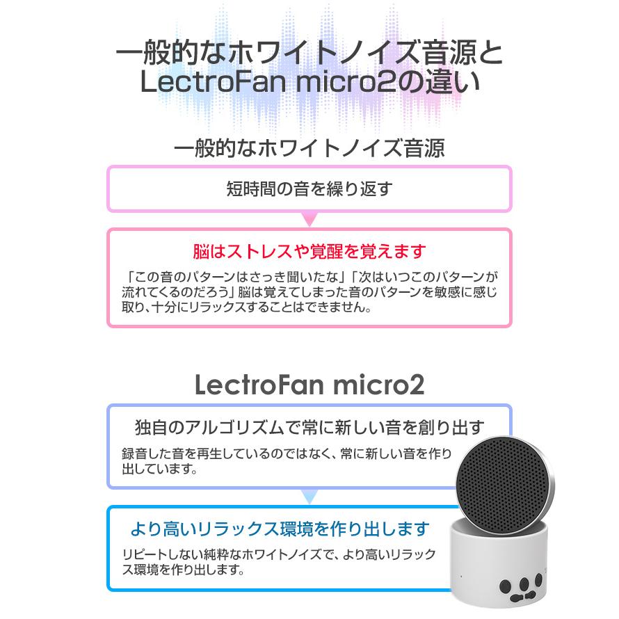 TBSテレビ「がっちりマンデー」で紹介 anan掲載 睡眠 快眠 安眠 不眠 グッズ 睡眠改善  防音 遮音 騒音 集中力アップ ホワイトノイズ LectroFan micro2 | LectroFan | 05