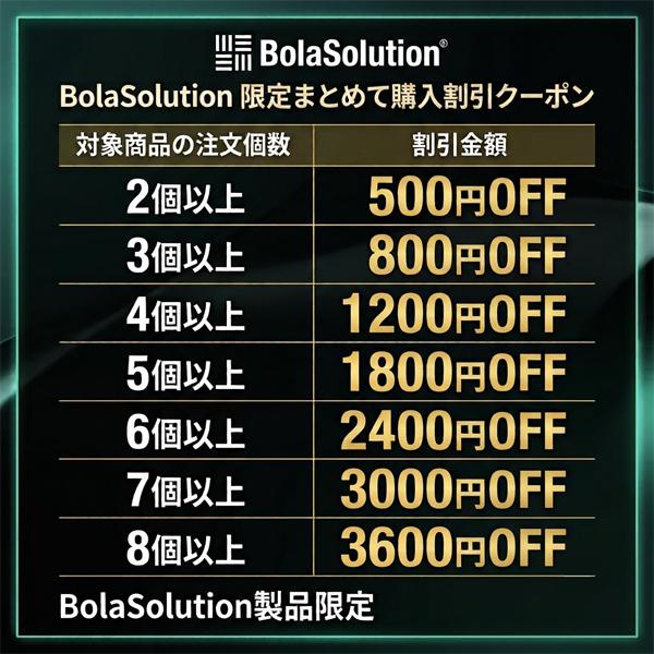 BOLASOLUTION コーティング剤 車 セラミックトップコート BolaSolution