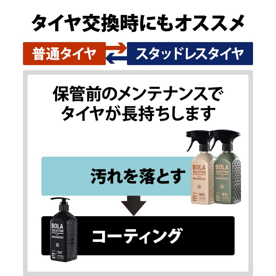 タイヤクリーナー ホイールクリーナー 車 鉄粉汚れ除去をプラス 500ml 大容量 BolaSolution W35 ブレーキダストクリーナー 洗浄剤 強力 鉄粉除去 洗車 | BOLASOLUTION | 14