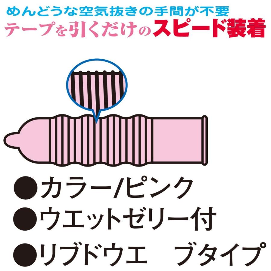 ジャパンメディカル スピードーム 1000 8個入 バレない梱包 メール便発送 人気商品 コンドーム コンドーむ NKPS MB-C｜amazing-supply｜02