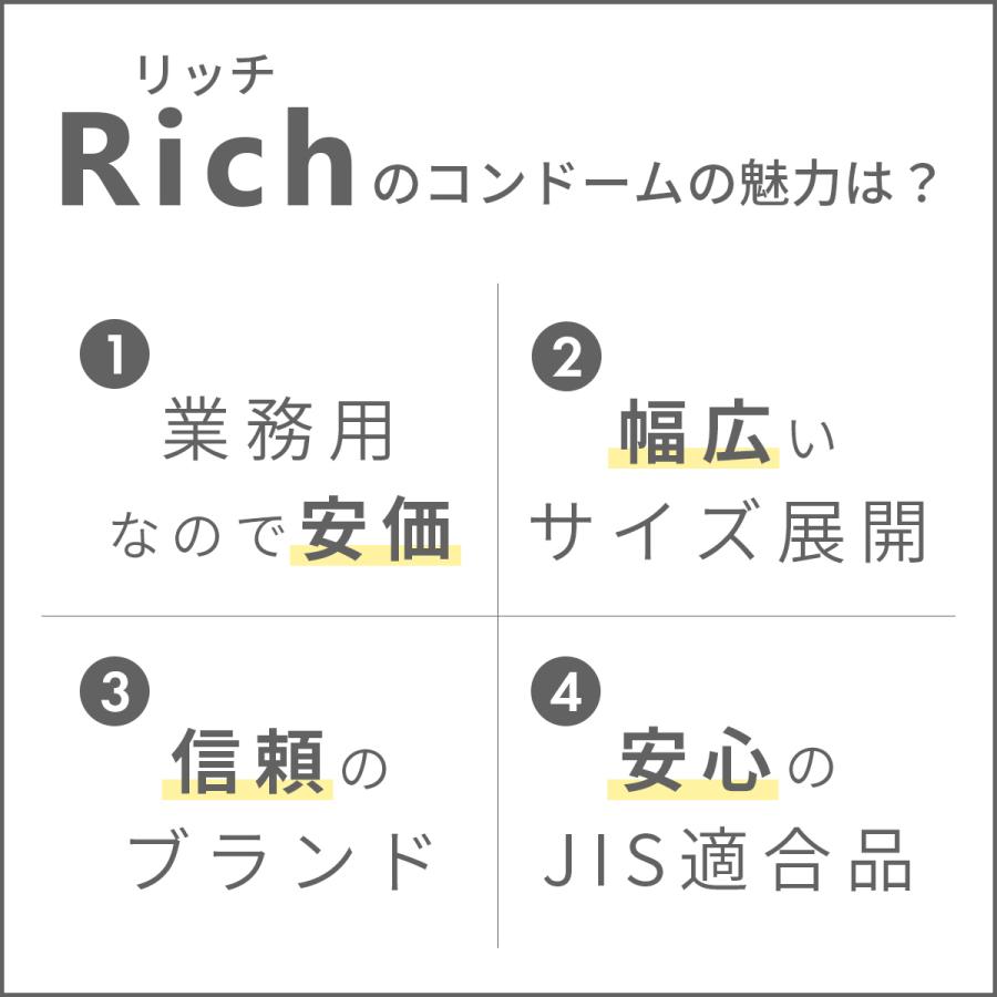 ジャパンメディカル コンドーム 業務用お試し Rich リッチ SS ジャパンメディカル コンドーム 業務用お試し Rich リッチ SS