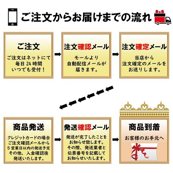 オカモト ニャンボー コンドーム 12個入 にゃんぼー ダンボー かわいい バレない梱包 送料無料 メール便発送 Okamoto 人気商品 アメージング サプライ 通販 Yahoo ショッピング
