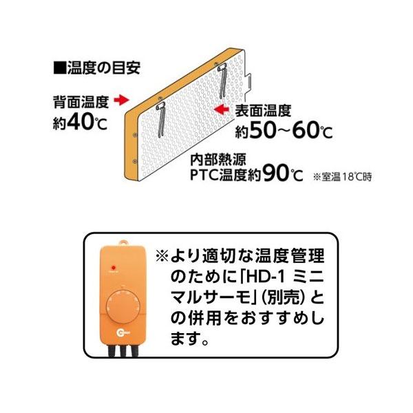 マルカン 外付け保温ボード L : アマゾネスヤフー店 - 通販 マルカン 外付け保温ボード L : アマゾネスヤフー店 - 通販