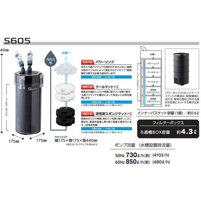 コトブキ パワーボックスS605 適応水槽60cm : アマゾネスヤフー店