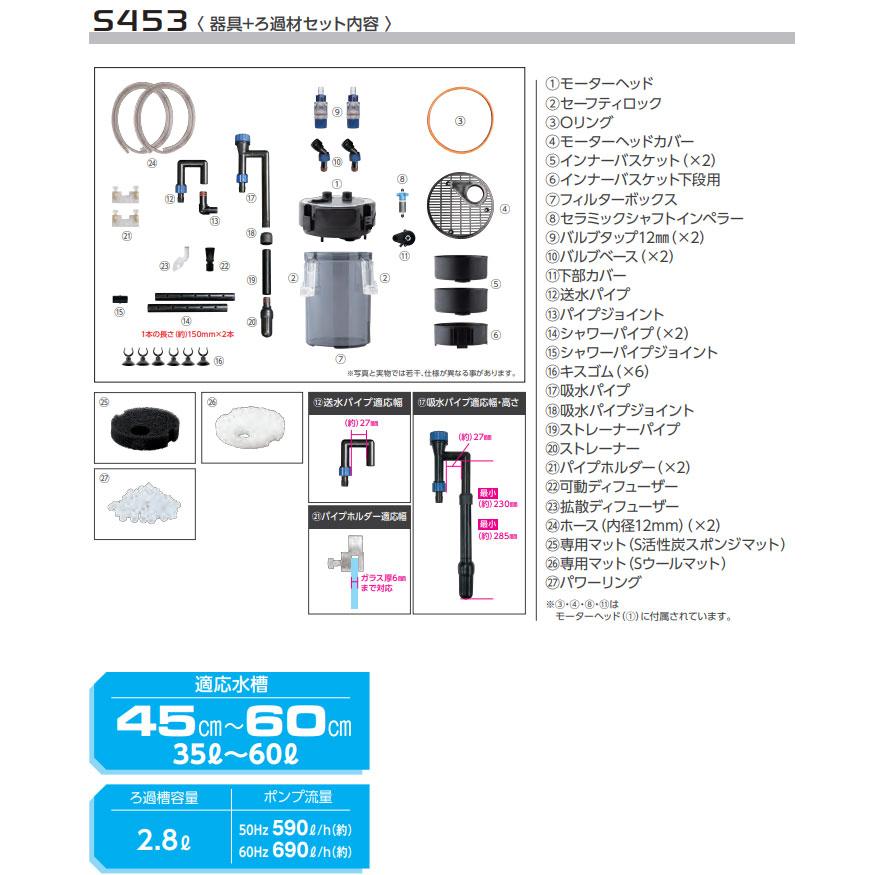 コトブキ パワーボックスS605 適応水槽60cm : アマゾネスヤフー店