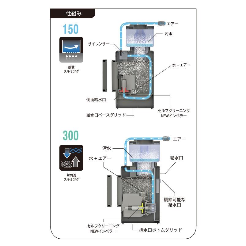 SICCE SHARK SKIMMER 150 シャークスキマー 小型高性能スキマー
