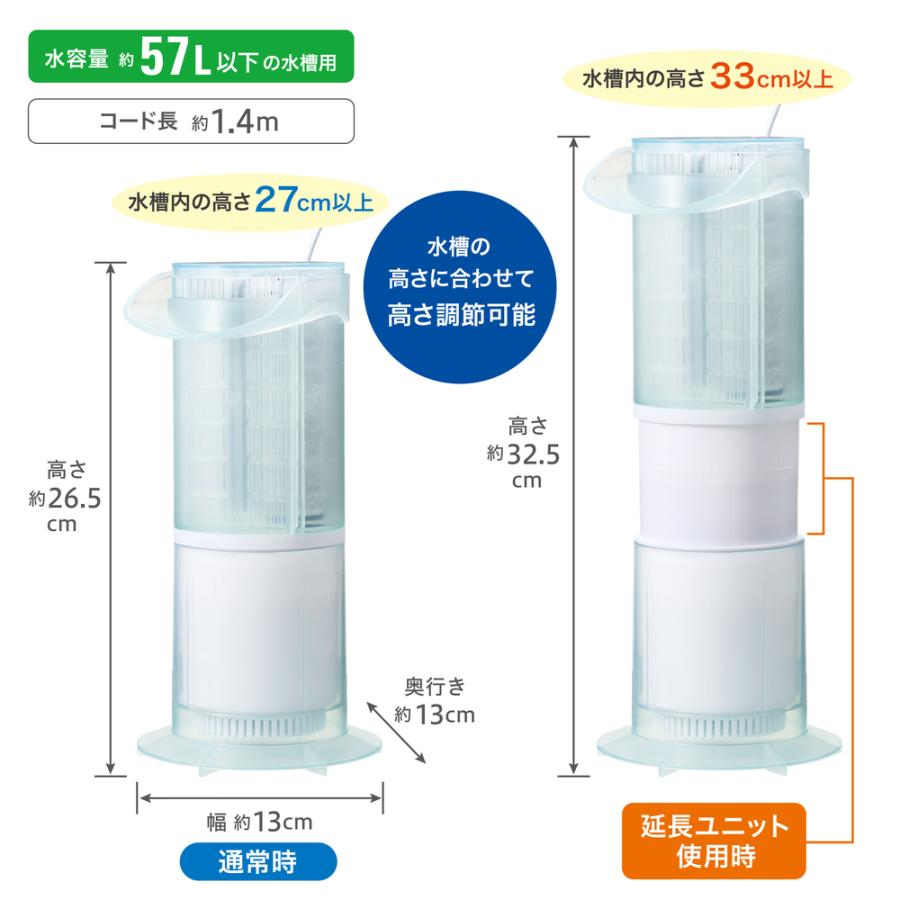 GEX アクアクリア L2 水中底面フィルター : アマゾネスヤフー店 - 通販