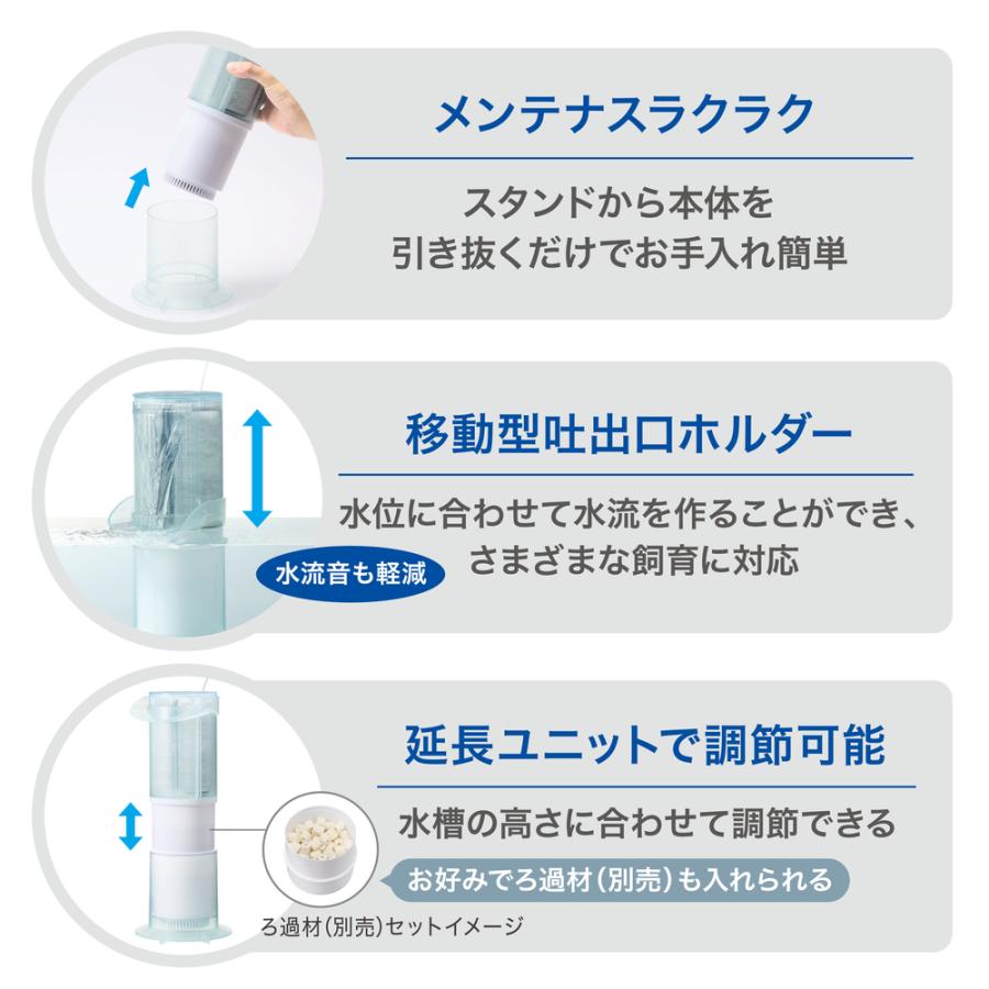 GEX アクアクリア L2 水中底面フィルター : アマゾネスヤフー店 - 通販