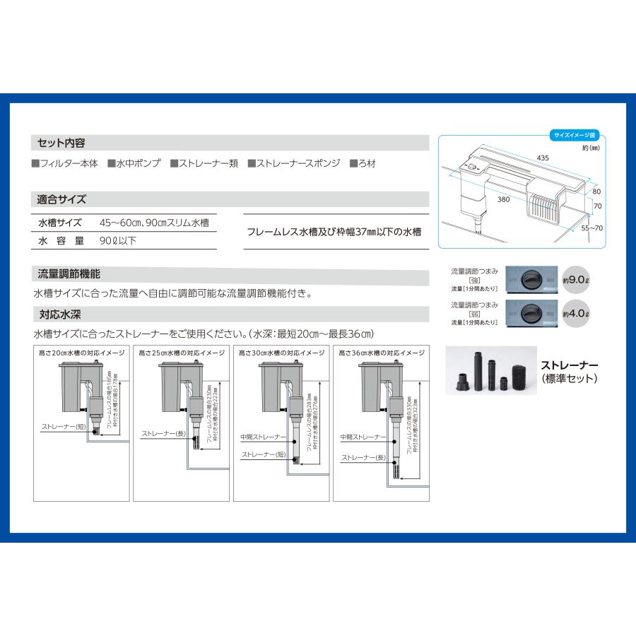 プロフィットクロス 外掛けフィルター 上部フィルター 水槽フィルター