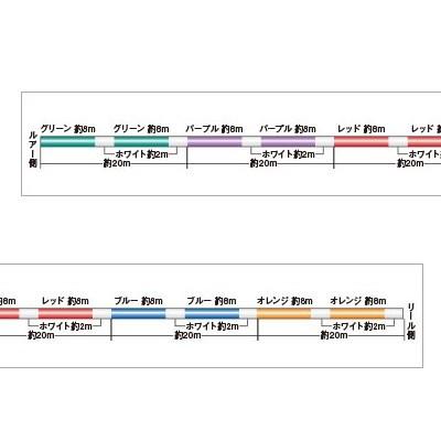 SUNLINE : サンライン　ソルティメイト PE JIGGER ジガー ULT 4本組 スローピッチジャーク専用 1200m 3号 50lb 22.0kg ジギング スローピッチジャーク 中深海｜amberjack｜02