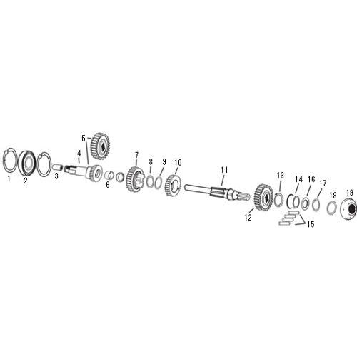 Harley Davidson（ハーレー・ダビッドソン） スポーツスター 4速