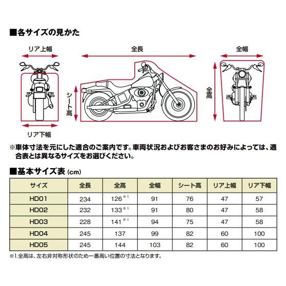 Harley Davidson（ハーレー・ダビッドソン） BLACK COVER WR LITE