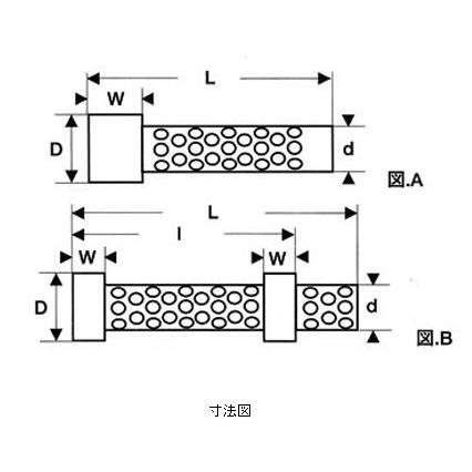 Harley Davidson（ハーレー・ダビッドソン） インナーサイレンサーDX