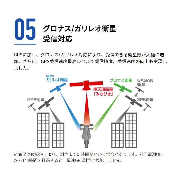 MOTO GPS レーザーの画像