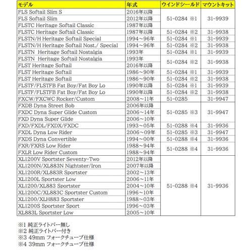 SPARTAN クイックリリース ウインドシールド 16.25インチ　2008〜11年FXCW/C、2006〜17年FXDB、FXDWG、2006〜14年FXDC、2006〜10年FXD、2006〜09年FXDL_6