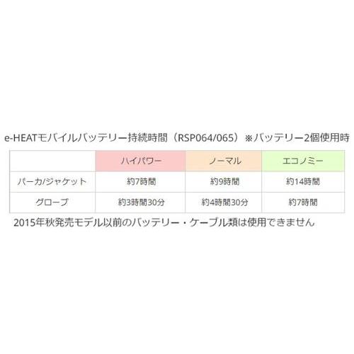 RSU638 e-HEAT レディース フリース インナーパーカの画像