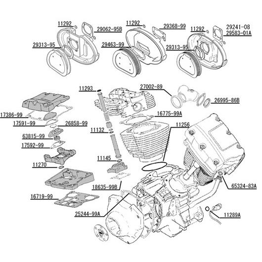 Harley Davidson（ハーレー・ダビッドソン） ツインカム・エンジン周り
