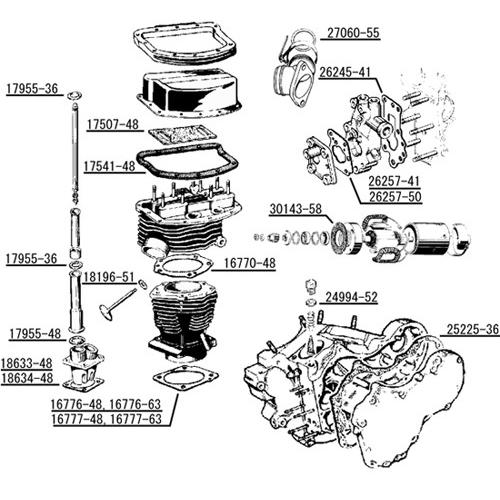 Harley Davidson（ハーレー・ダビッドソン） パンヘッド・エンジン周り