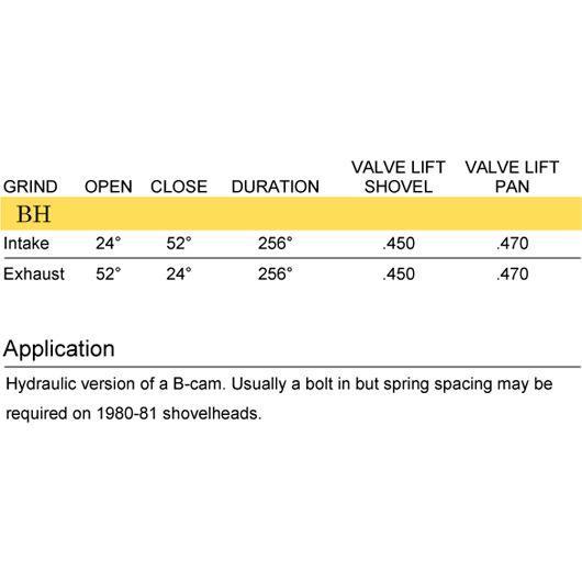 Harley Davidson（ハーレー・ダビッドソン） ANDREWS カム ：1948〜69