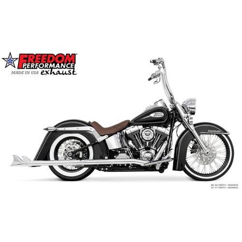 Harley Davidson（ハーレー・ダビッドソン） クラシック シャーク 