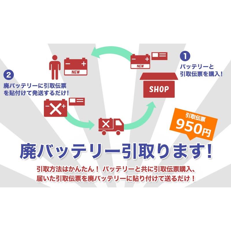 Harley Davidson（ハーレー・ダビッドソン） 廃バッテリー 回収 沖縄