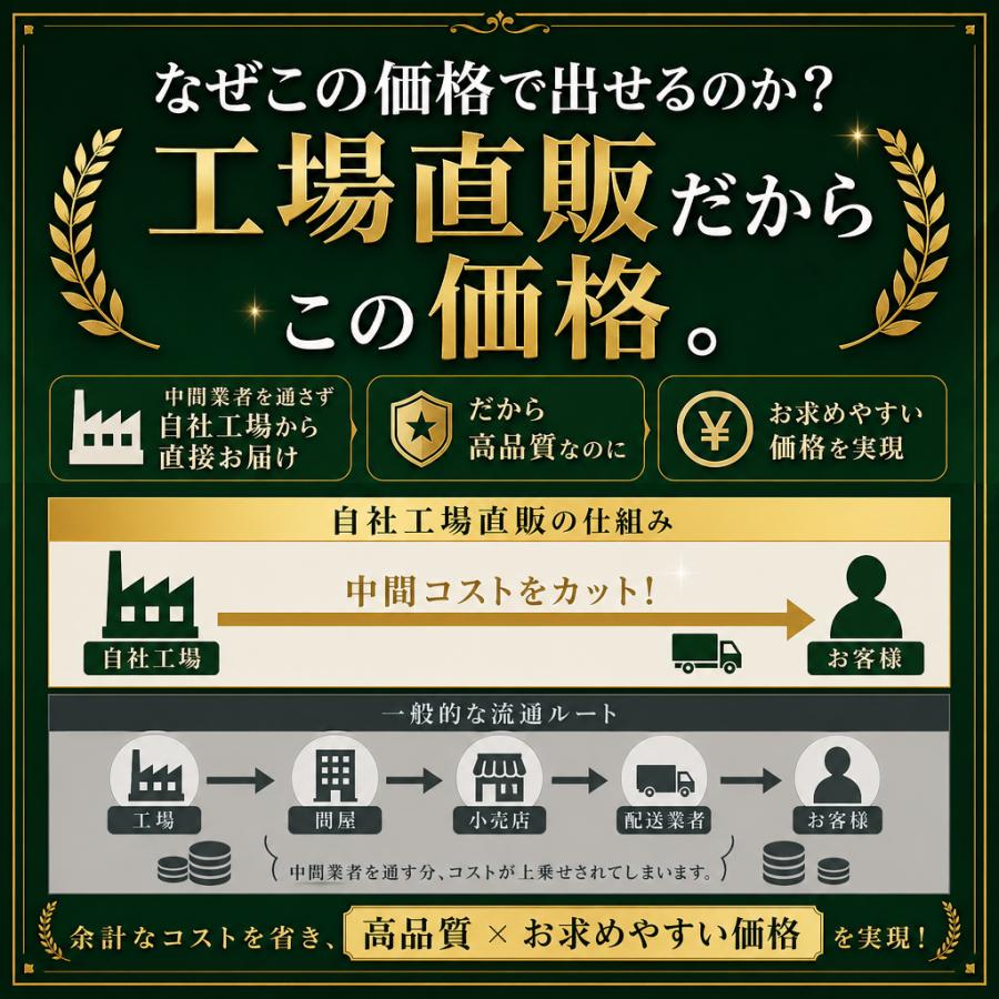 極・高反発ドライバー】ESPACIO PLATINUM DX 純正オリジナルシャフト
