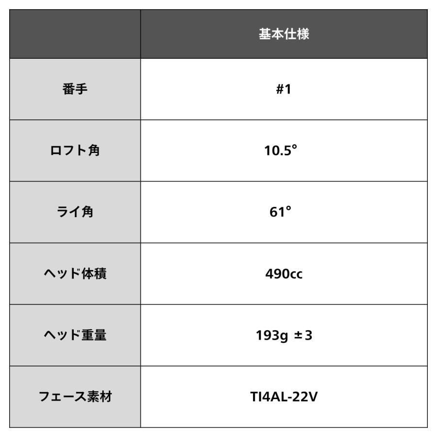 極・高反発ドライバー】ESPACIO PLATINUM DX 純正オリジナルシャフト