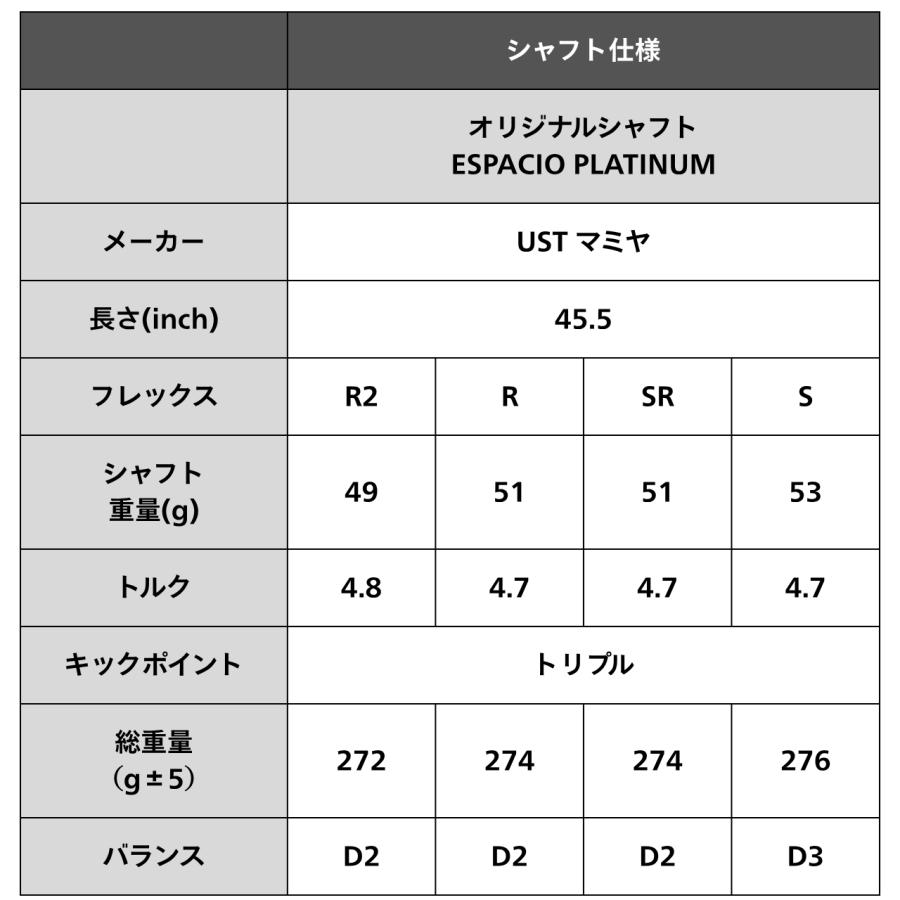 極・高反発ドライバー】ESPACIO PLATINUM DX 純正オリジナルシャフト