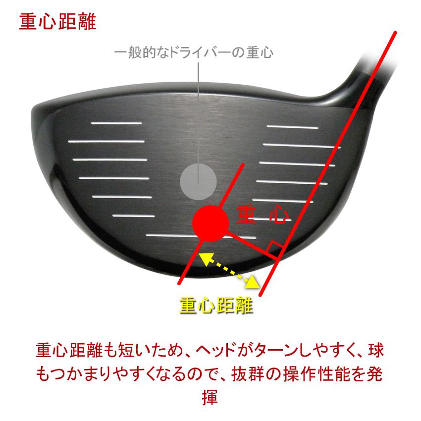 送料無料】【パワーヒッター専用ドライバー】BLASTER LD(ブラスター