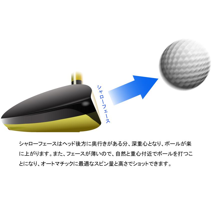 通販限定 フェアウェイウッド SPEED STAR OPTIMUM PARADOX-V(スピードスター オプティマ パラドックス ブイ)｜amcgolf｜07