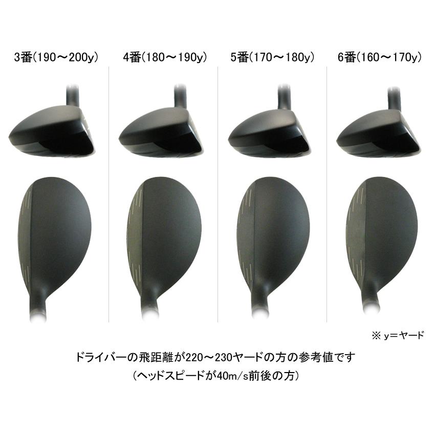 限定 ハイブリッドアイアン ブラスター バイパー オリジナルカーボン(BLASTER VIPER Original Carbon)|amcgolf|12