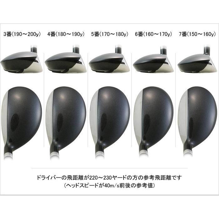 限定 ハイブリッドアイアン Hi-101 SUPPORT Carbon(エイチアイ-101 サポート カーボン)|amcgolf|06