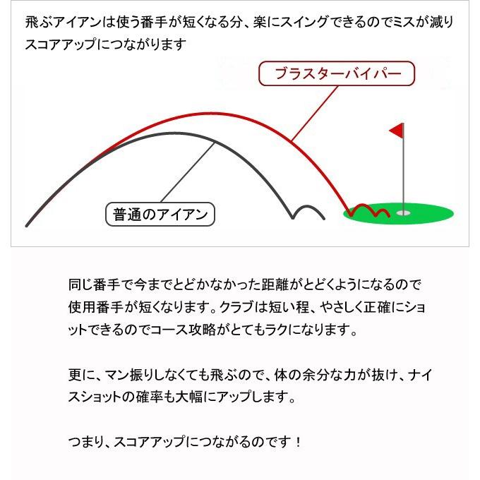 限定 ルール適合 アイアン BLASTER VIPER CARBON 4本set(ブラスター バイパー カーボン 7番〜PW 4本セット) 